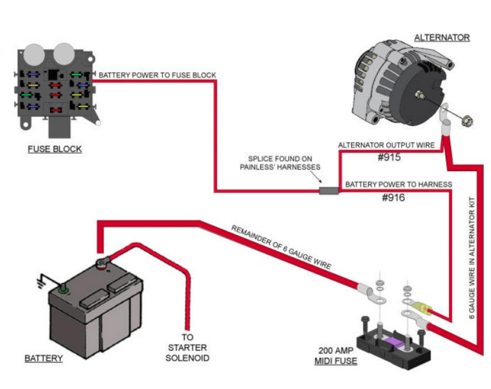 Diagram Fusible Link Between Alternator And Battery