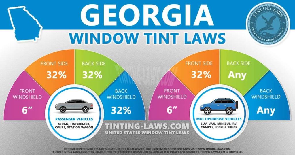 What's The Legal Tint In Georgia