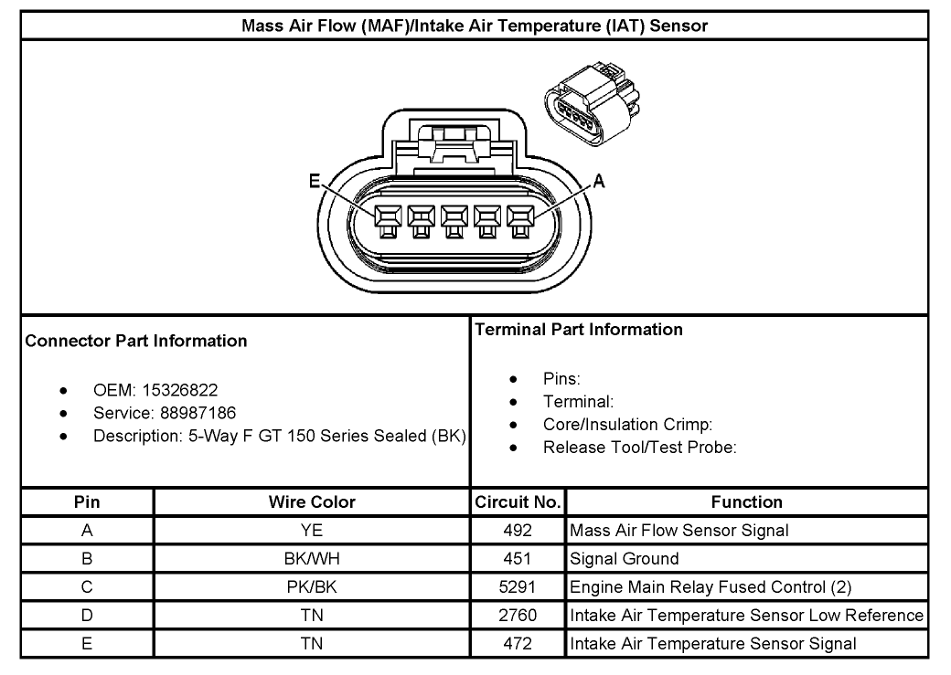 Gm Mass Air Flow Sensor Wiring Diagram