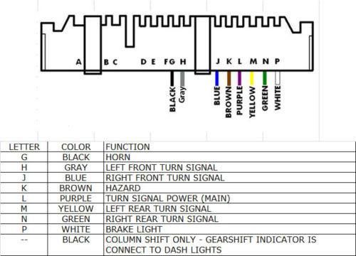 Gm Steering Column Wiring Connectors