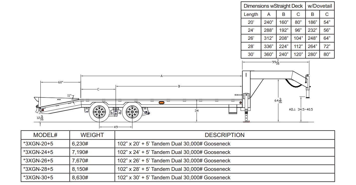 Wiring Diagram For Gooseneck Trailer