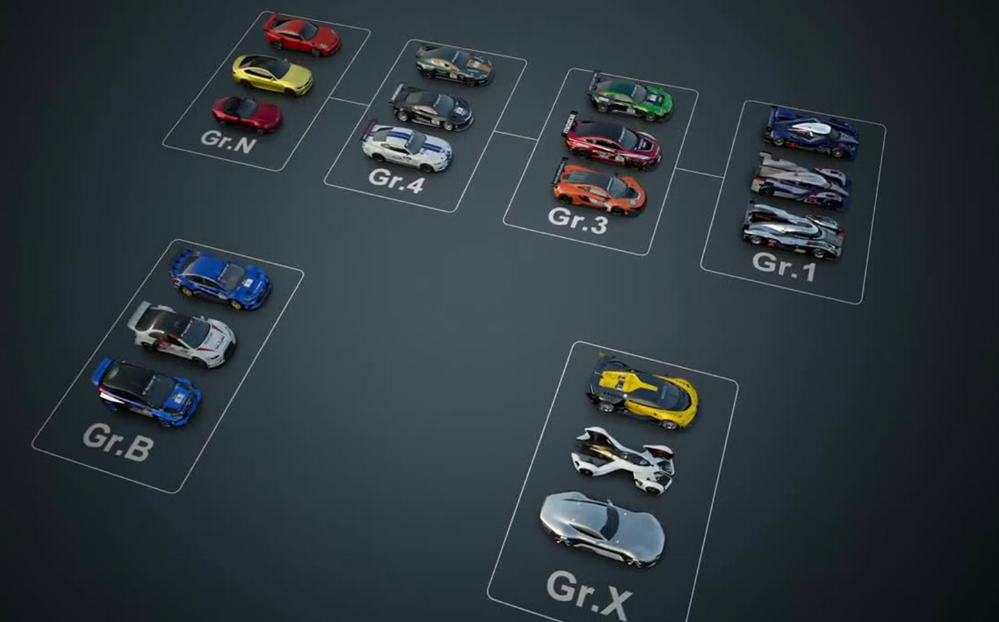 How Many Cars Gran Turismo Sport