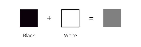 How To Make A Grey Color