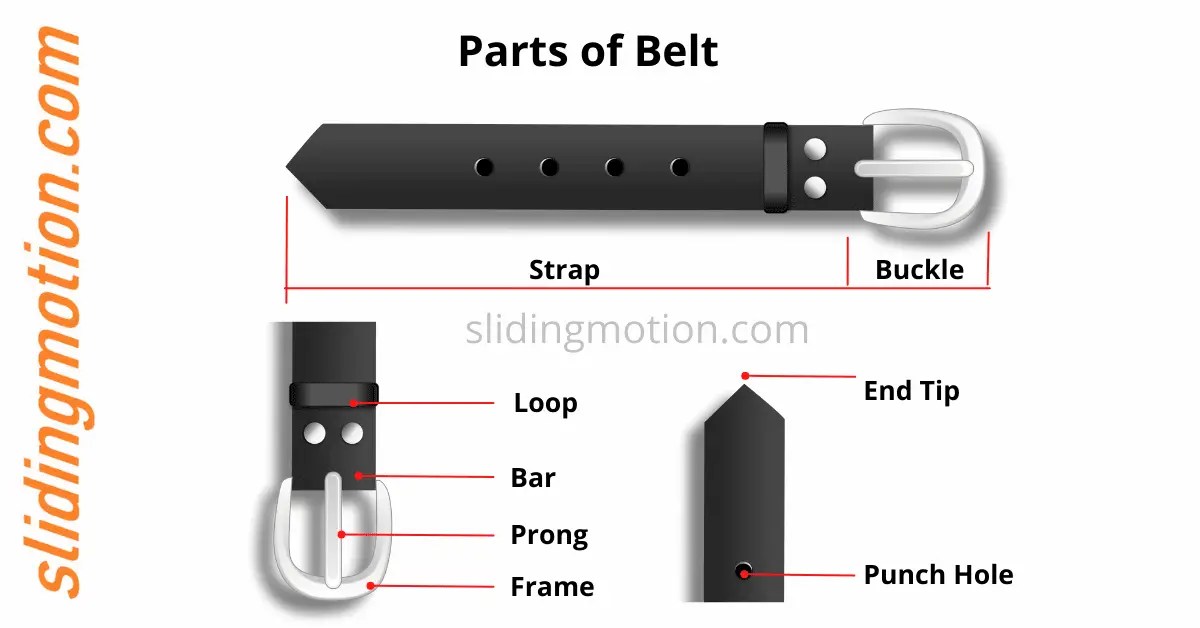 What Are The Parts Of A Belt Buckle Called