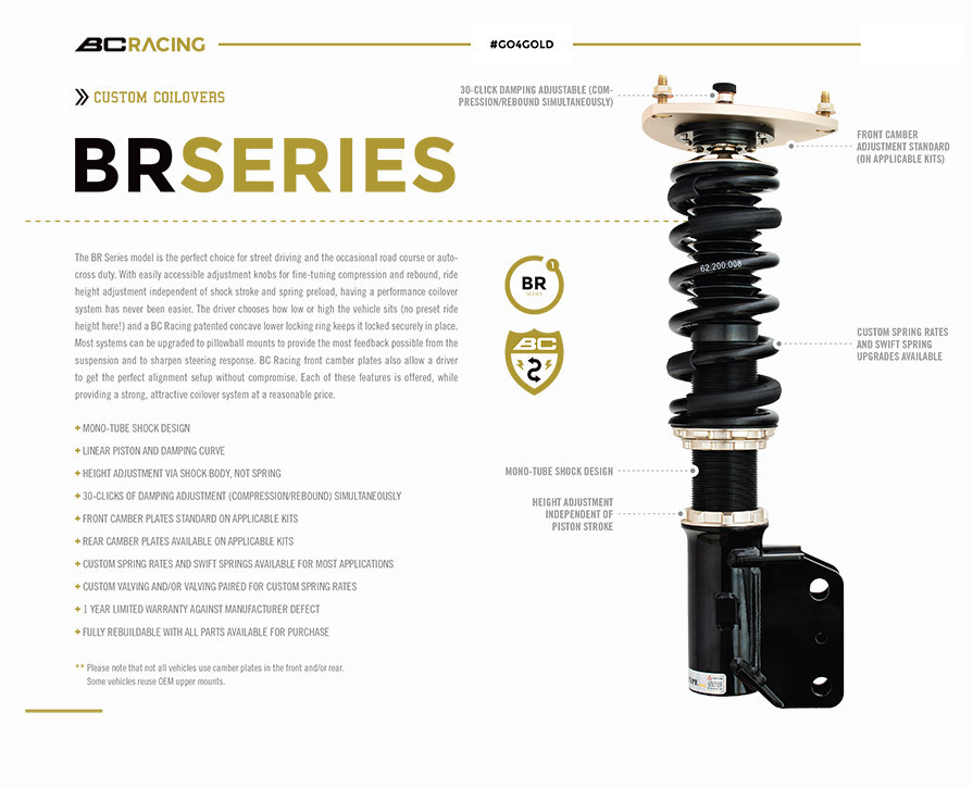 Bc Racing Coilover Damping Characteristics And Spring Rates