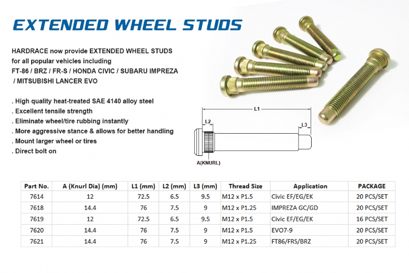 Extended Wheel Stud Installation And Torque Specifications