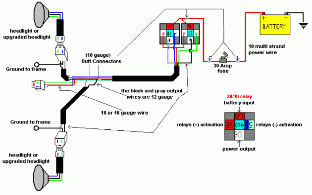 Headlight Wiring Harness Pinout And Relay Modifications