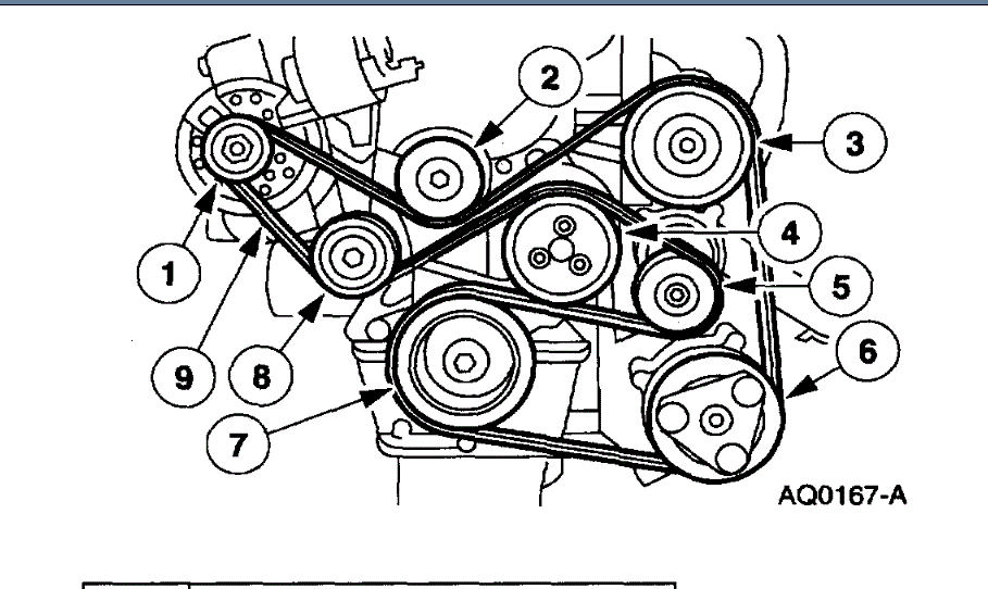 2004 Dodge Ram 1500 5.7 Hemi Serpentine Belt Diagram