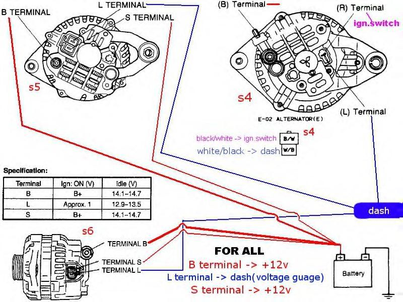 Honda Civic 2014 Exl Alternator Diagram