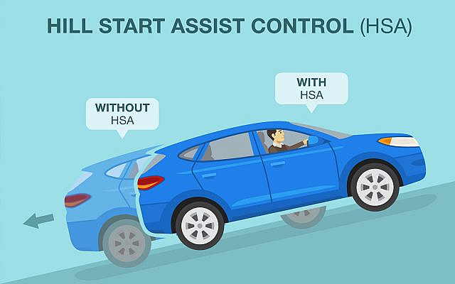 What Is A Hill Start Assist