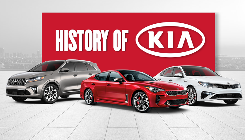 When Did Kia Come To America