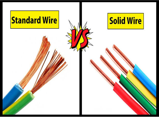 What Gauge Wire For Light Bar