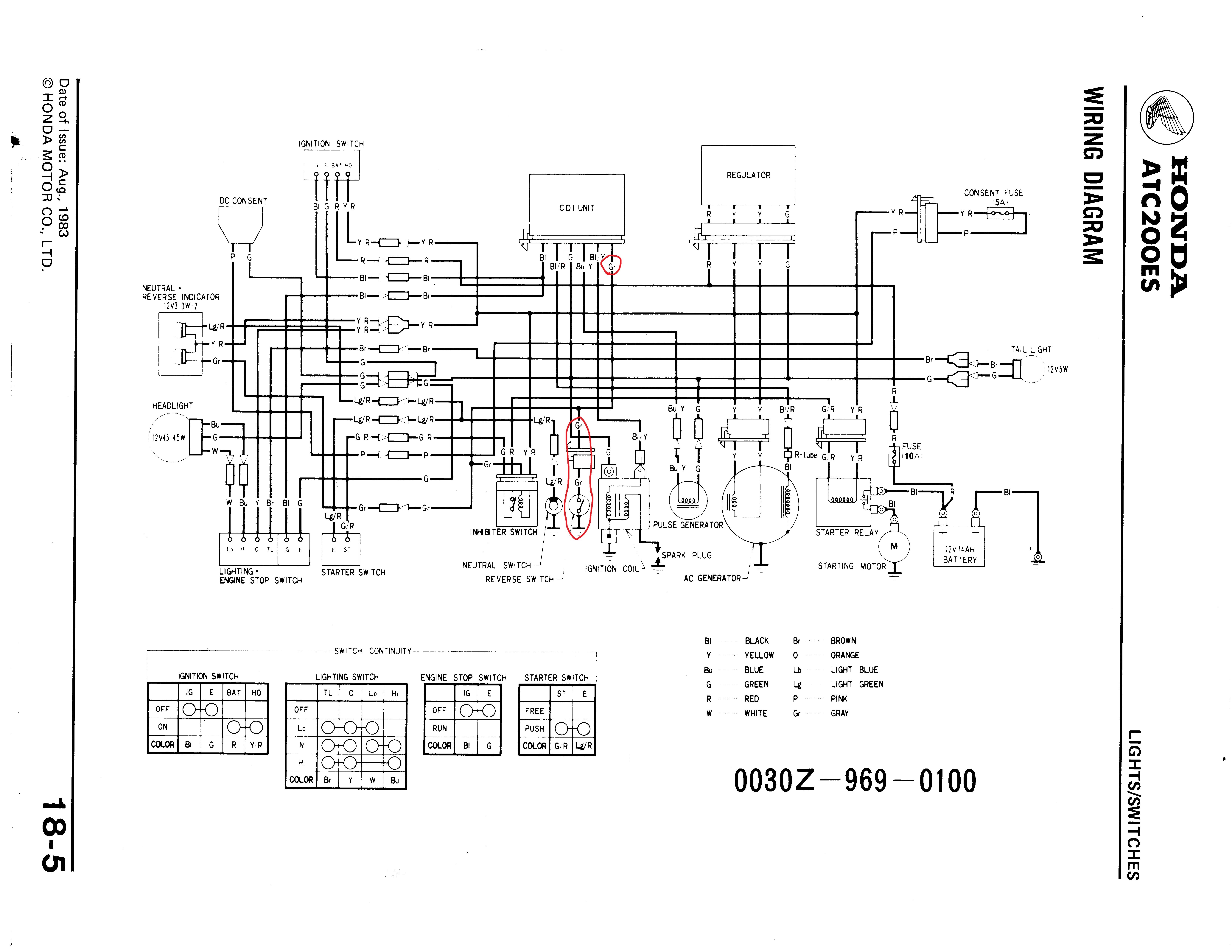 Honda Fourtrax 300 Starter Solenoid Wiring Diagram