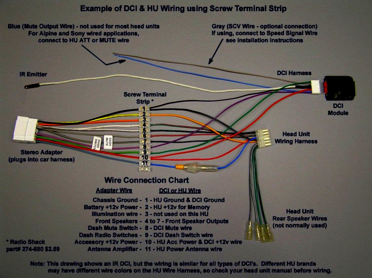 2006 Honda Accord Radio Wiring Diagram