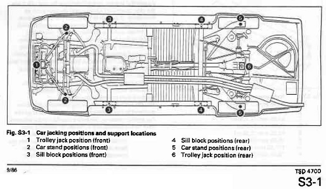 2018 Honda Accord Undercarriage Diagram