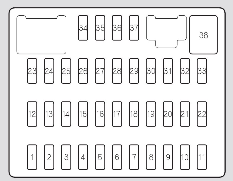 Diagrama De Fusibles Honda Civic 2008
