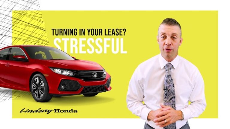 Honda Early Lease Termination Program