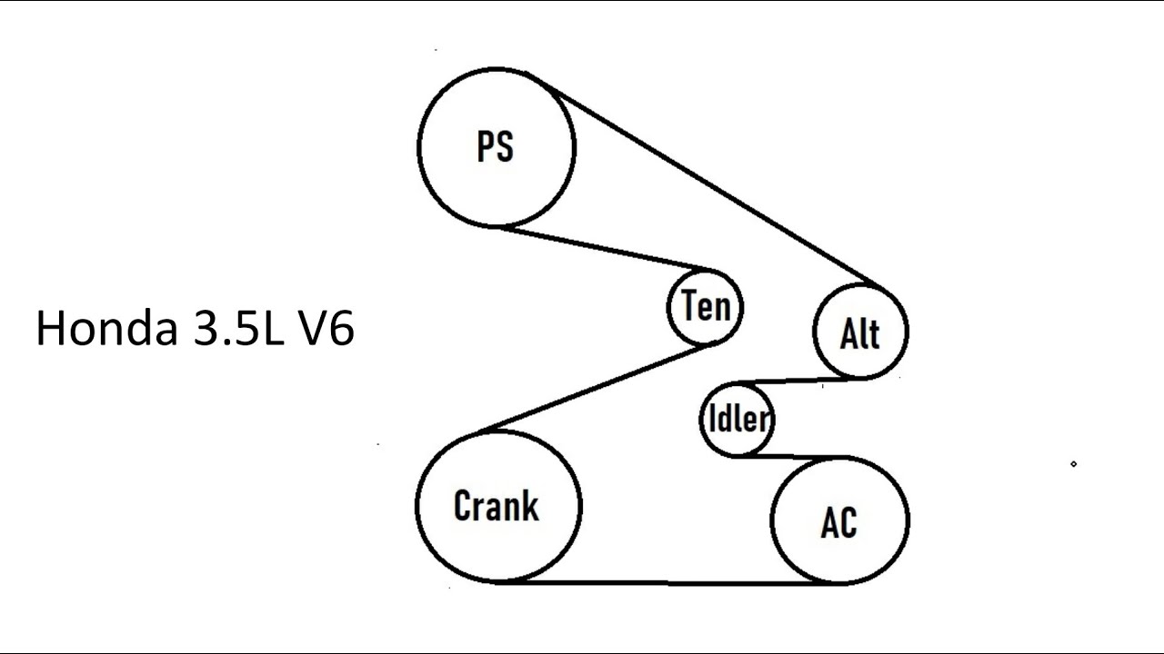 2003 Honda Pilot Serpentine Belt Diagram