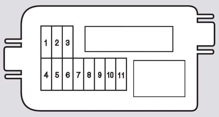 2007 Honda Ridgeline Fuse Box Diagram