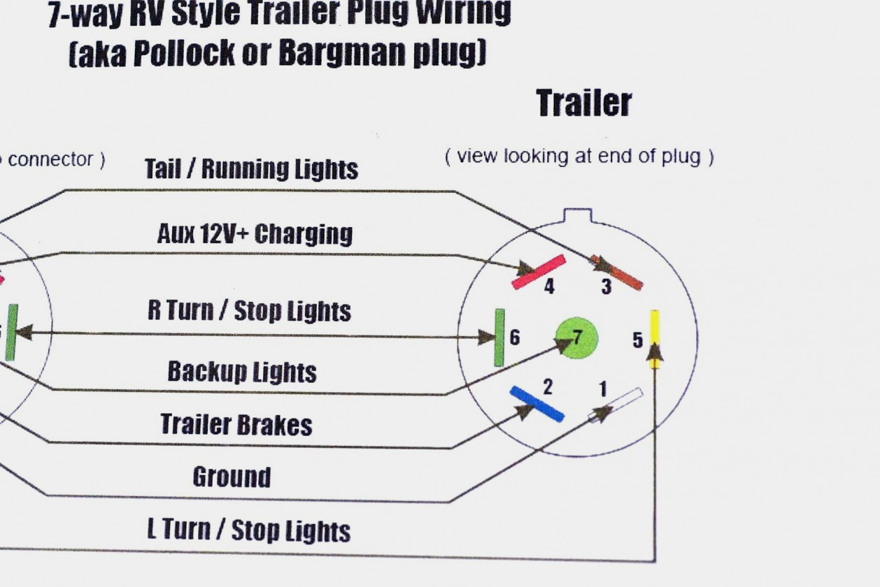 Hopkins Trailer Connector Wiring Diagram