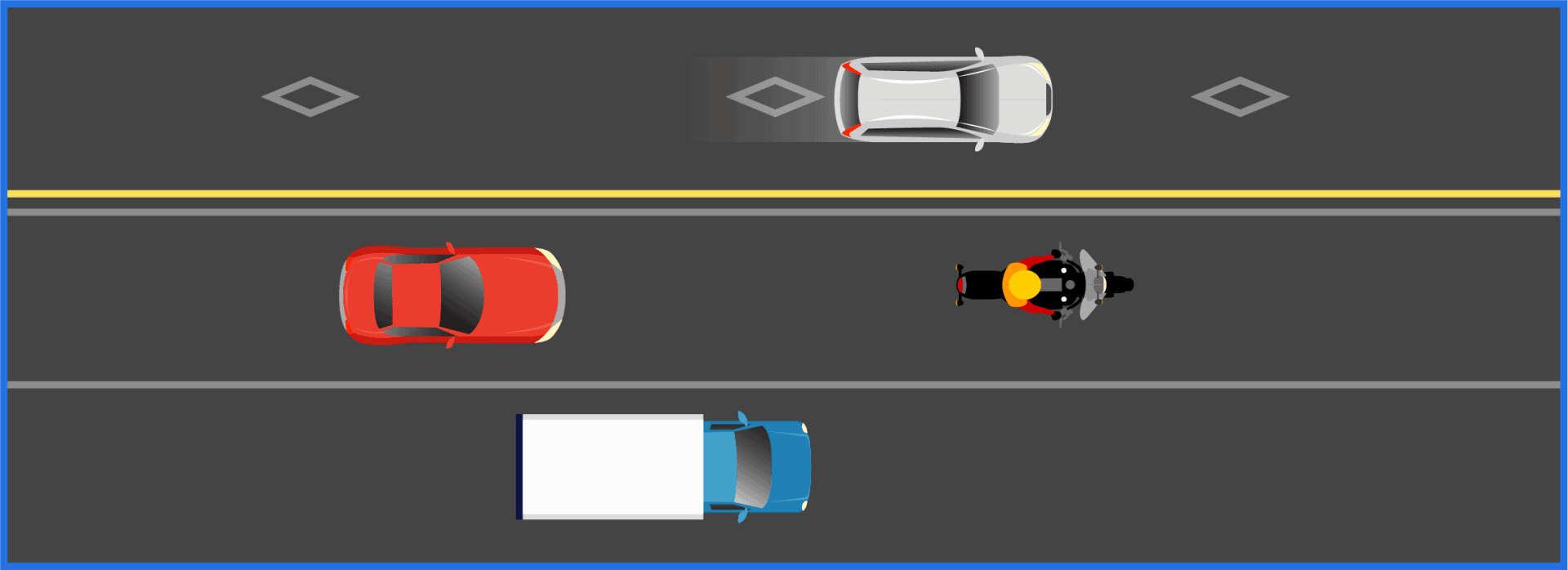 What Is An Hov Lane In California