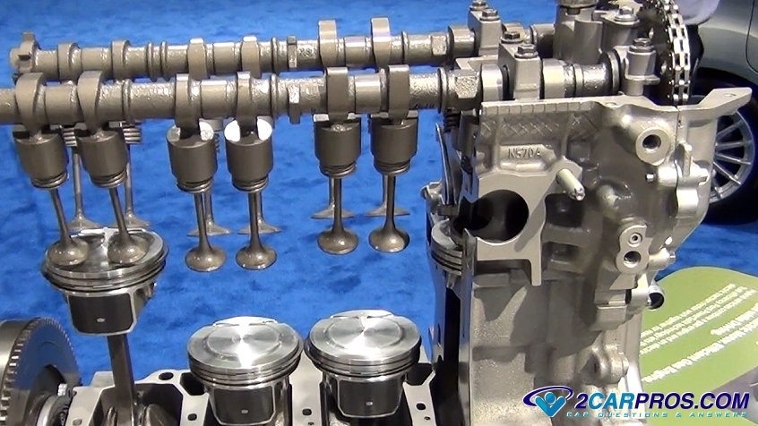 Keeping The Engine In Sync Understanding The Camshaft Oil Control Valve Bank 2