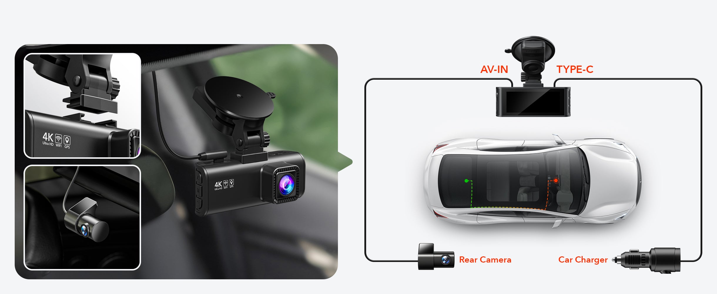 What Does A Dash Cam Do