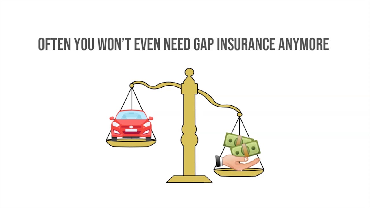How Do I Cancel My Gap Insurance