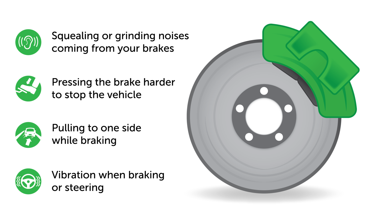 How Do I Know I Need New Brakes
