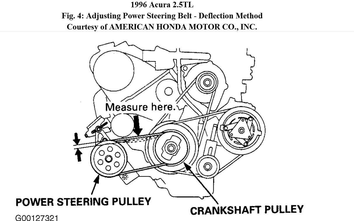 2007 Acura Tl Serpentine Belt Diagram