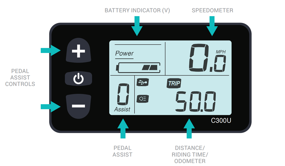 How To Turn Off Trip Odometer How Do I Reset the Trip Odometer on My Pedego Bike? – Pedego Care