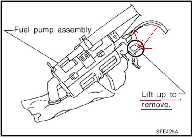 Nissan Frontier Fuel Pump Location