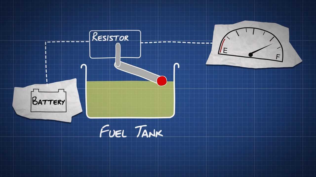 How To Measure Fuel Line Size