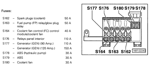 1999 Volkswagen Beetle Fuse Box Diagram