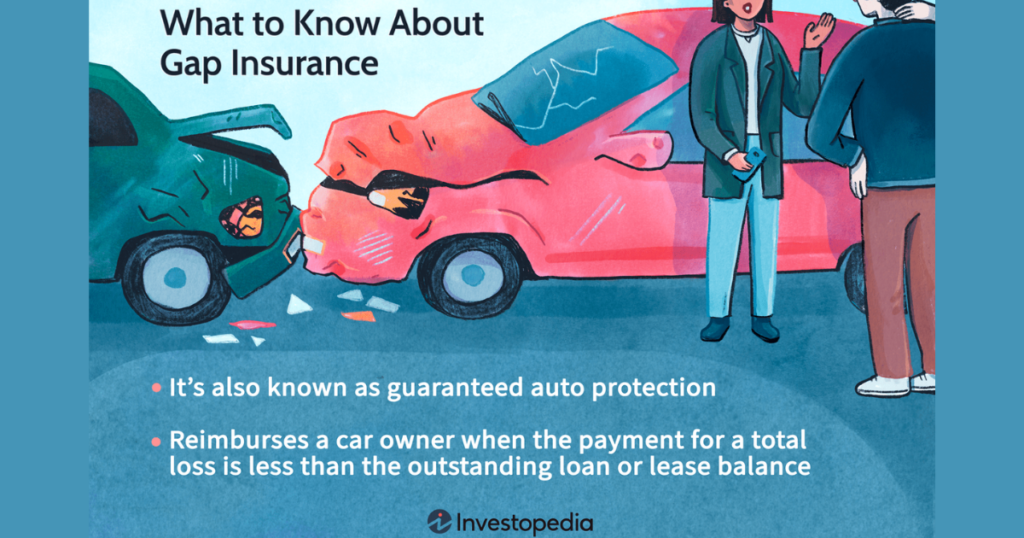 What Does Gap Insurance Not Cover