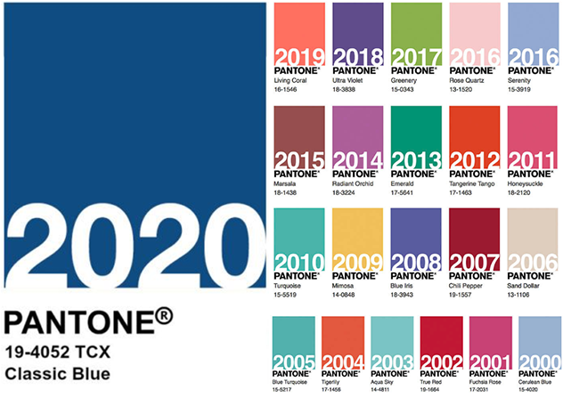 What Colors Are In This Year