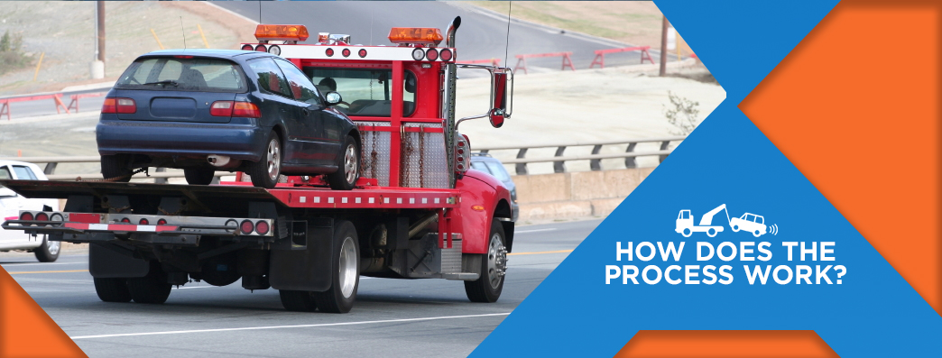How Do Repo Trucks Find Your Car