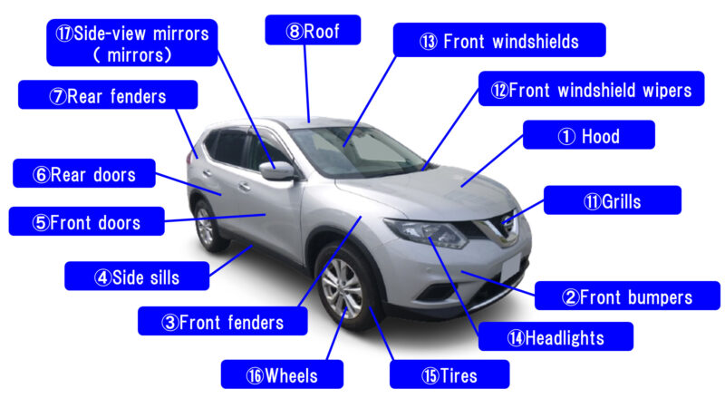 Whats The Front Of A Car Called