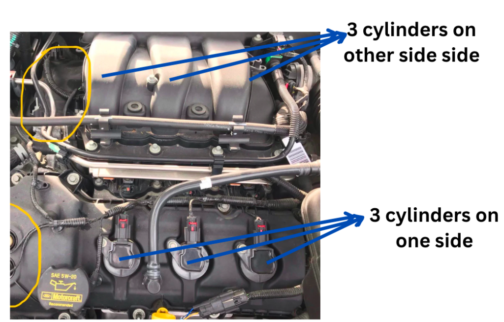 How Can I Tell What Engine I Have