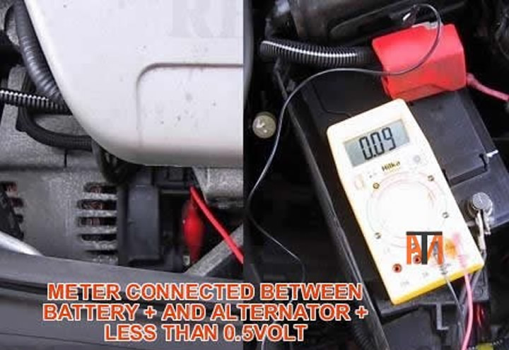 How Many Volts Does An Alternator Put Out