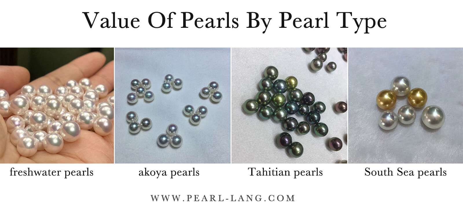 How Much Does A Black Pearl Cost
