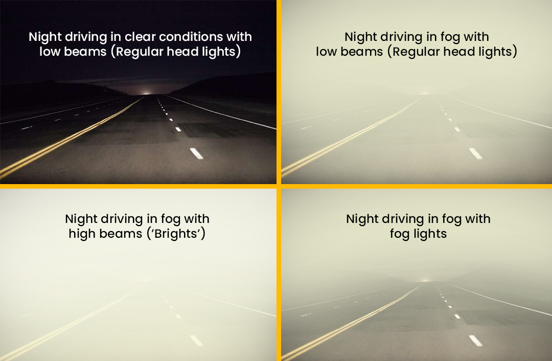 What Are Fog Lights Used For