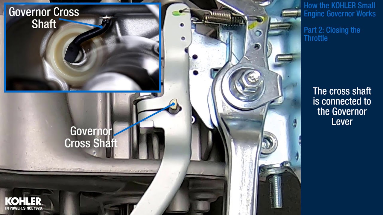 How To Remove The Speed Governor On A Car How the Small Engine Governor Works - YouTube