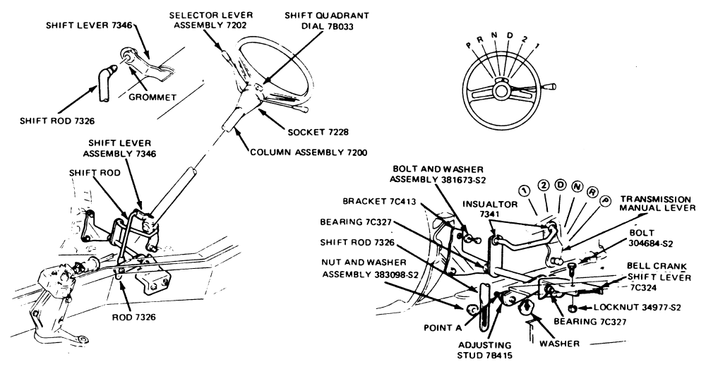 Ford Ranger Automatic Shift Linkage Diagram
