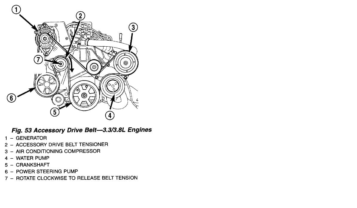 2013 Chrysler Town And Country Serpentine Belt Diagram