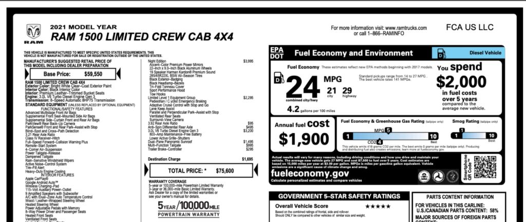 How To Find The Msrp Of A Used Car How to be a Savvy Used Car Buyer: Understanding MSRP Window Stickers vs