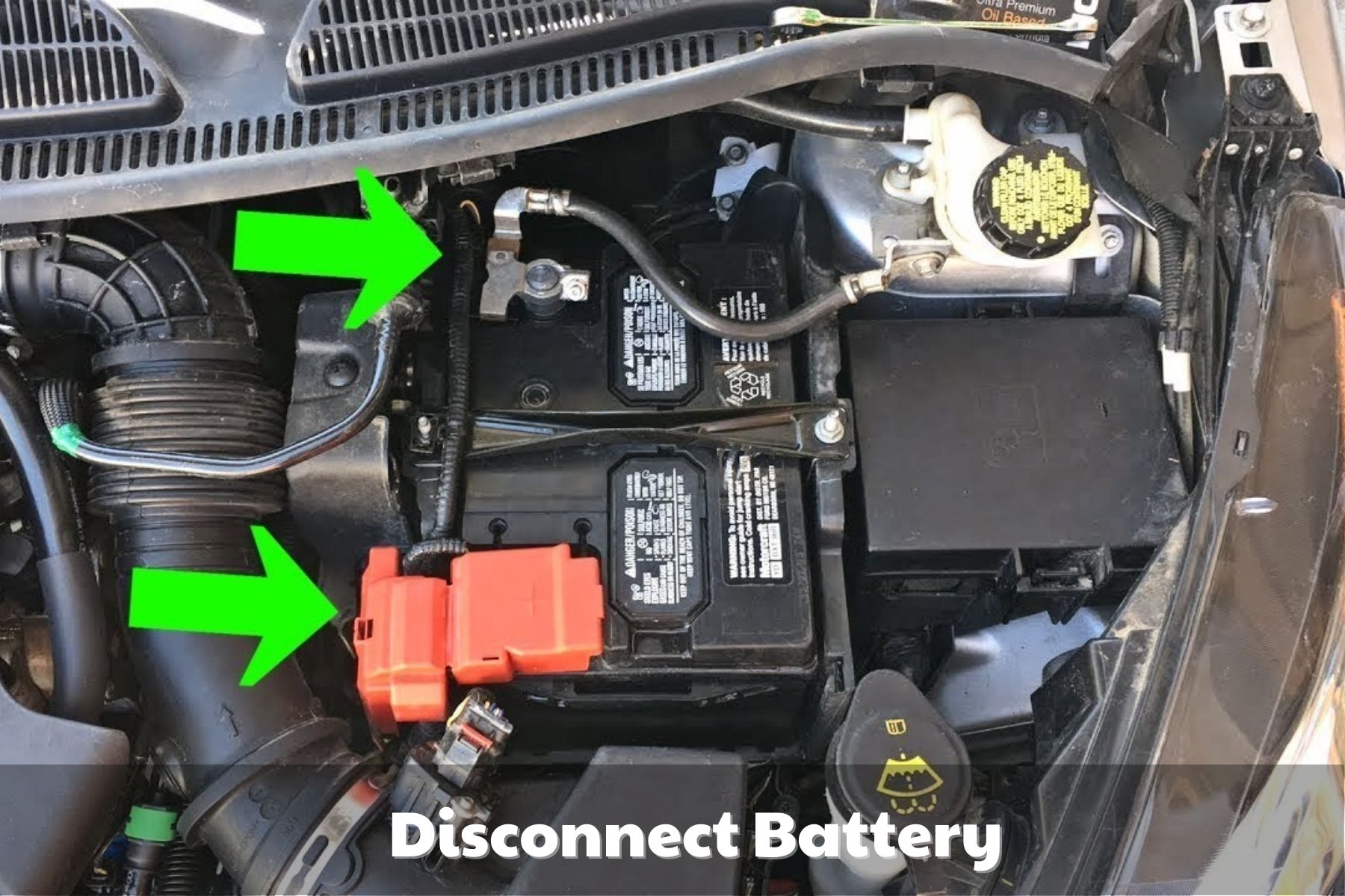 How To Bypass The Anti Theft System How To Bypass The Anti Theft System