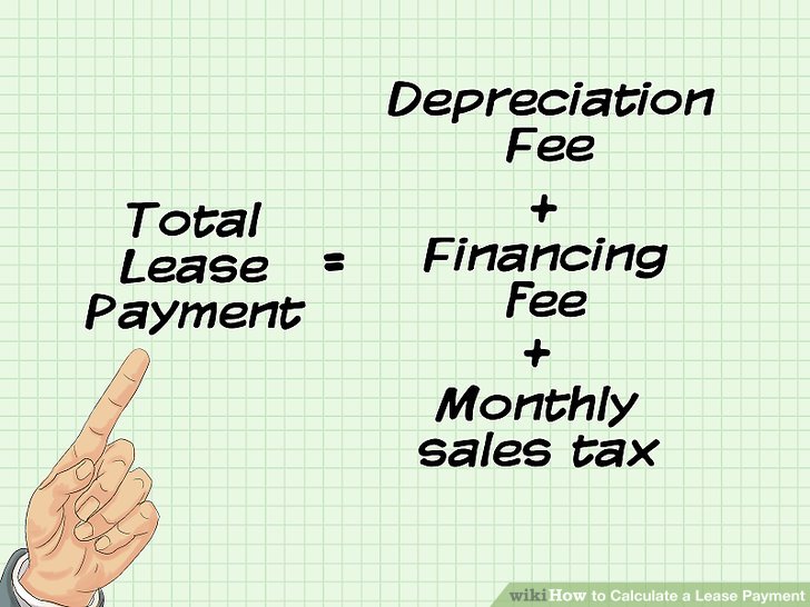 How To Figure Out A Lease Payment
