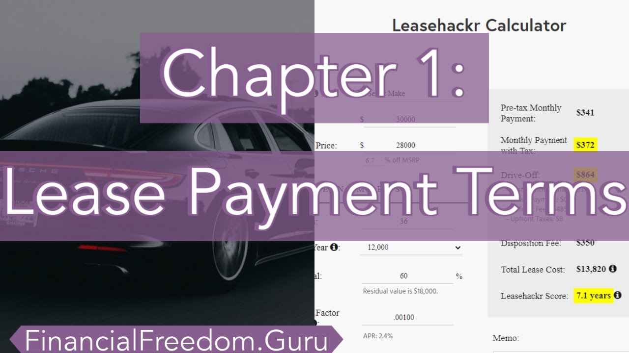 How To Calculate A Car Lease