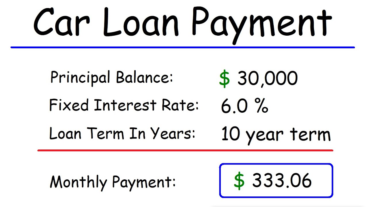 What Is A Typical Car Payment